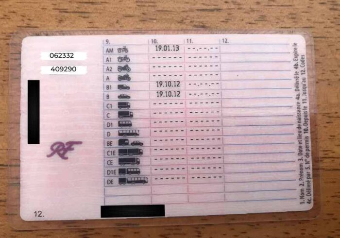 trouvez rapidement et facilement votre permis de conduire ou de séjour avec nos conseils et ressources pratiques. simplifiez vos démarches administratives et accélérez l'obtention de vos documents officiels.