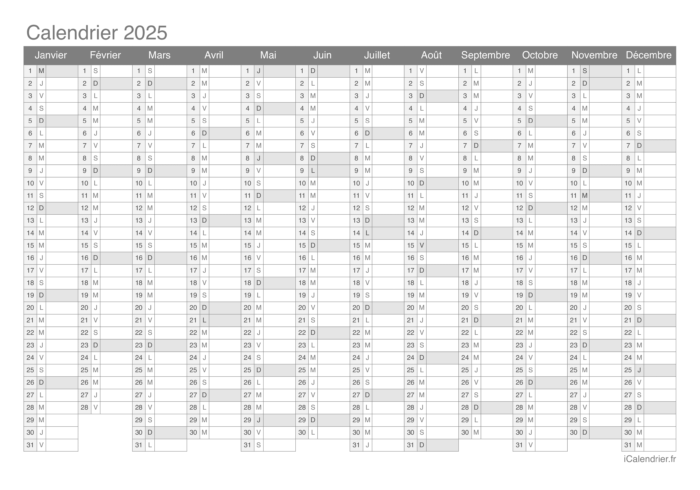 préparez-vous pour l'été 2025 en découvrant des conseils pratiques et des solutions efficaces pour gérer une crevaison. apprenez comment réagir rapidement, les outils nécessaires à avoir dans votre véhicule et les mesures préventives pour éviter les tracas sur la route.