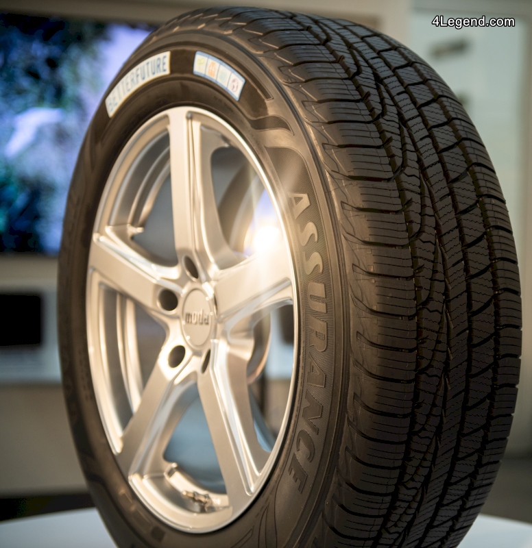 découvrez notre gamme de pneus durables, conçus pour garantir une performance optimale tout en respectant l'environnement. optez pour des pneus qui allient longévité et sécurité sur la route.