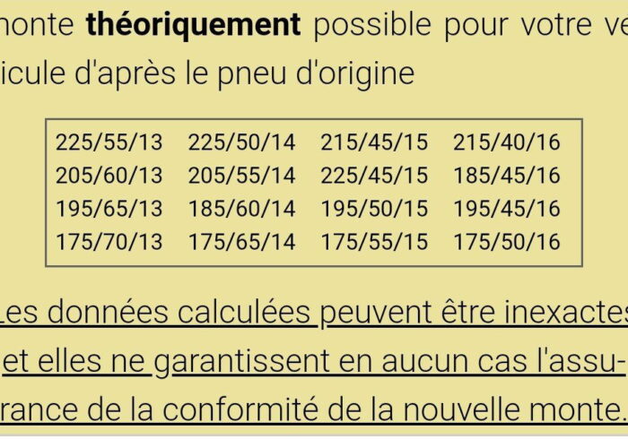 découvrez l'importance de la distance entre les pneus avant de votre véhicule pour assurer une conduite sécurisée et optimale. apprenez comment régler et vérifier cet écart pour améliorer la performance de votre train avant.