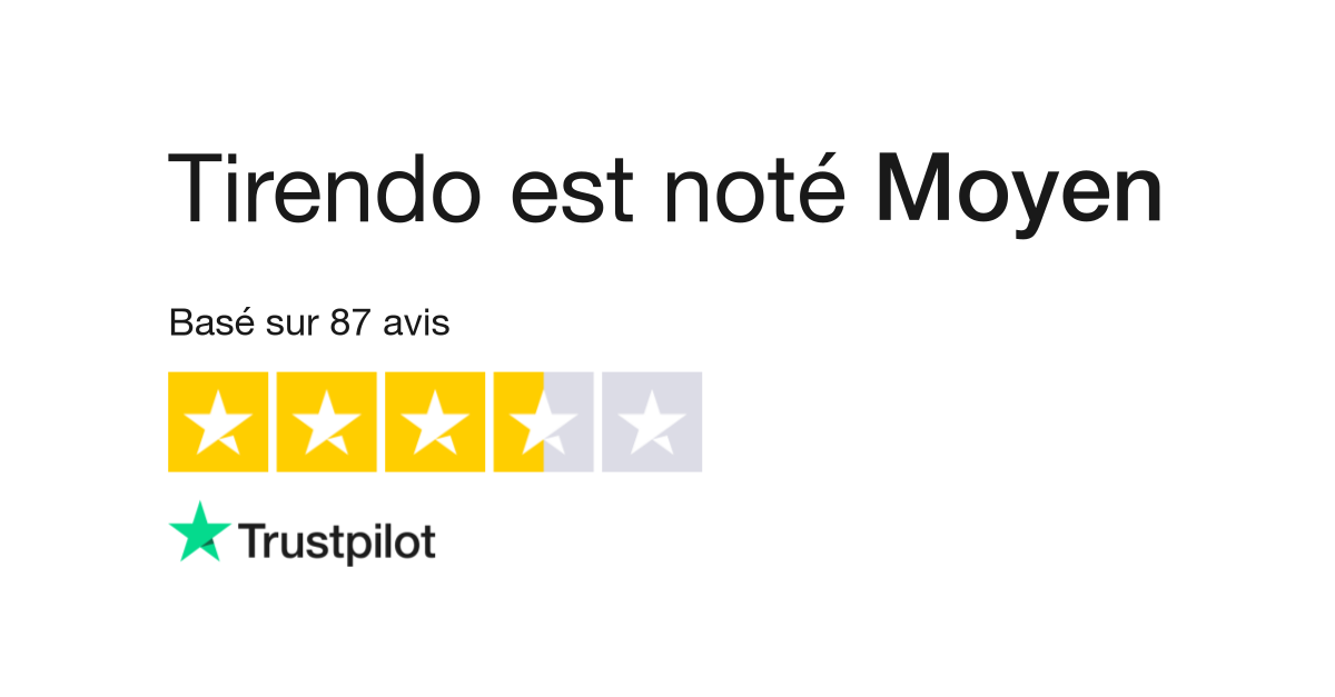 découvrez la fiabilité des avis sur tirendo et choisissez en toute confiance vos pneus et accessoires. analysez les retours d'expérience des clients pour faire un choix éclairé et bénéficier du meilleur service.
