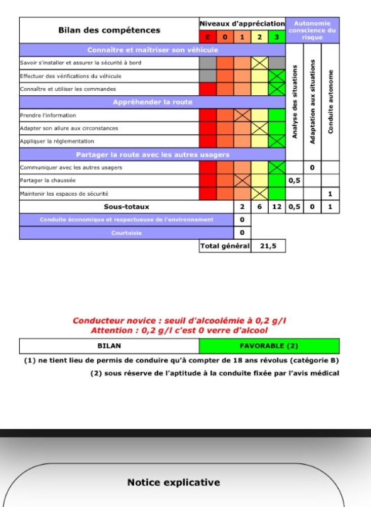 découvrez comment accéder facilement à vos résultats d'examen de permis. suivez nos étapes simples pour obtenir rapidement les informations dont vous avez besoin. ne laissez pas le suspense vous envahir, consultez vos résultats dès maintenant !