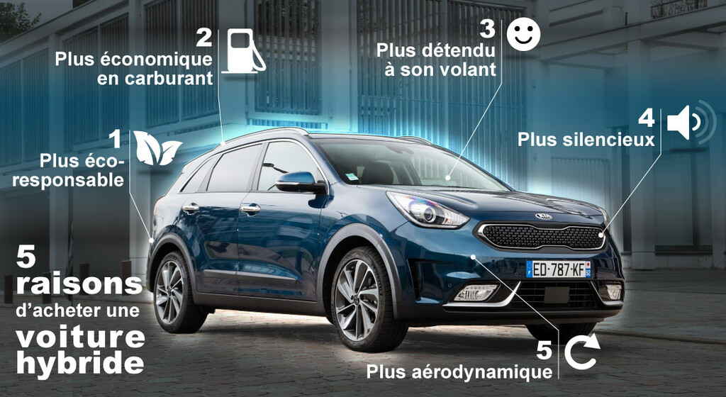 découvrez les nombreux avantages des suv hybrides, alliant performance, écologie et confort. apprenez comment ces véhicules révolutionnent la conduite en offrant une consommation optimisée et une réduction des émissions de co2 tout en garantissant une expérience de conduite dynamique et agréable.