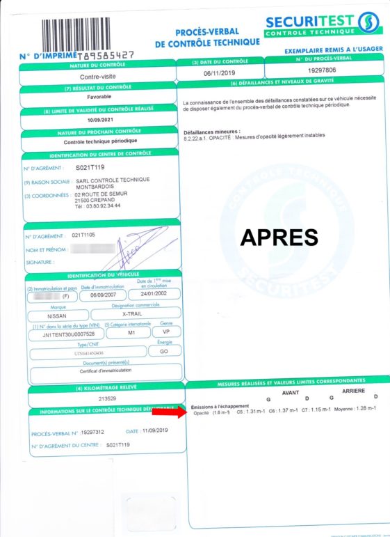découvrez l'importance de la contre-visite lors du contrôle technique de votre véhicule. assurez votre sécurité et celle des autres sur la route en respectant les normes en vigueur. informez-vous sur le processus, les coûts et les étapes nécessaires pour réussir votre contre-visite.
