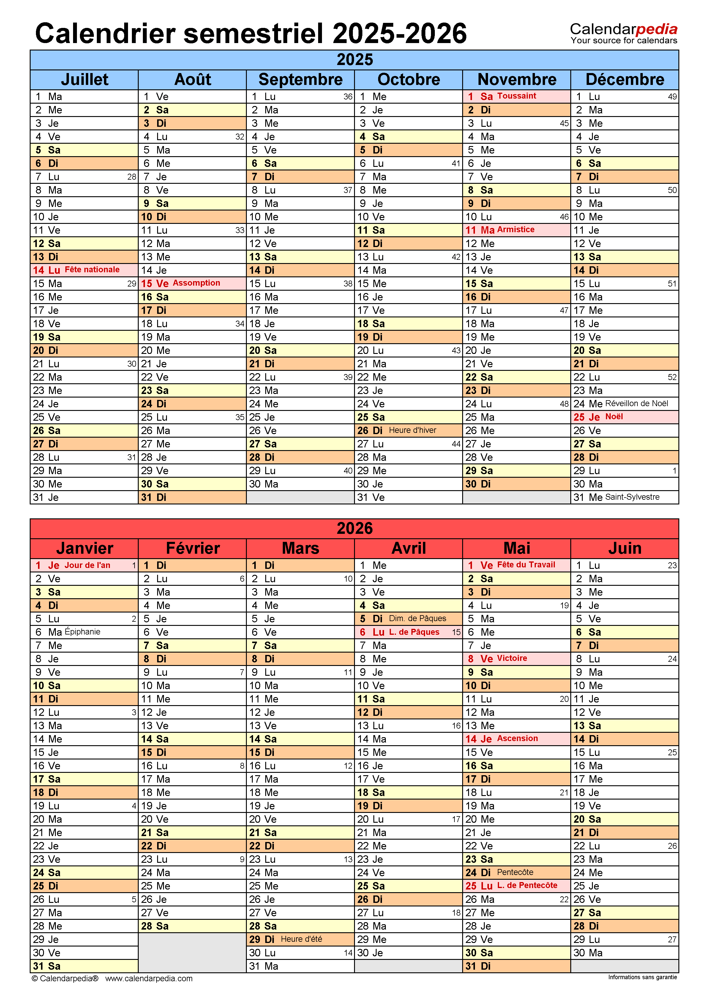 découvrez des conseils pratiques pour gérer une crevaison cet été 2025. préparez-vous aux imprévus et restez serein sur la route avec nos astuces de réparation et de prévention.