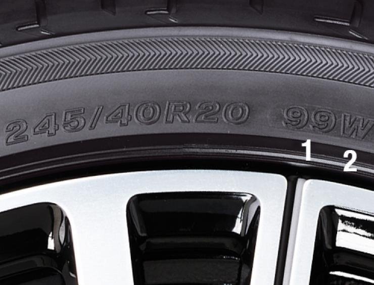 découvrez tout ce qu'il faut savoir sur la distance des pneus avant de votre véhicule. apprenez les techniques d'ajustement et d'entretien pour optimiser la performance et la sécurité de votre voiture.