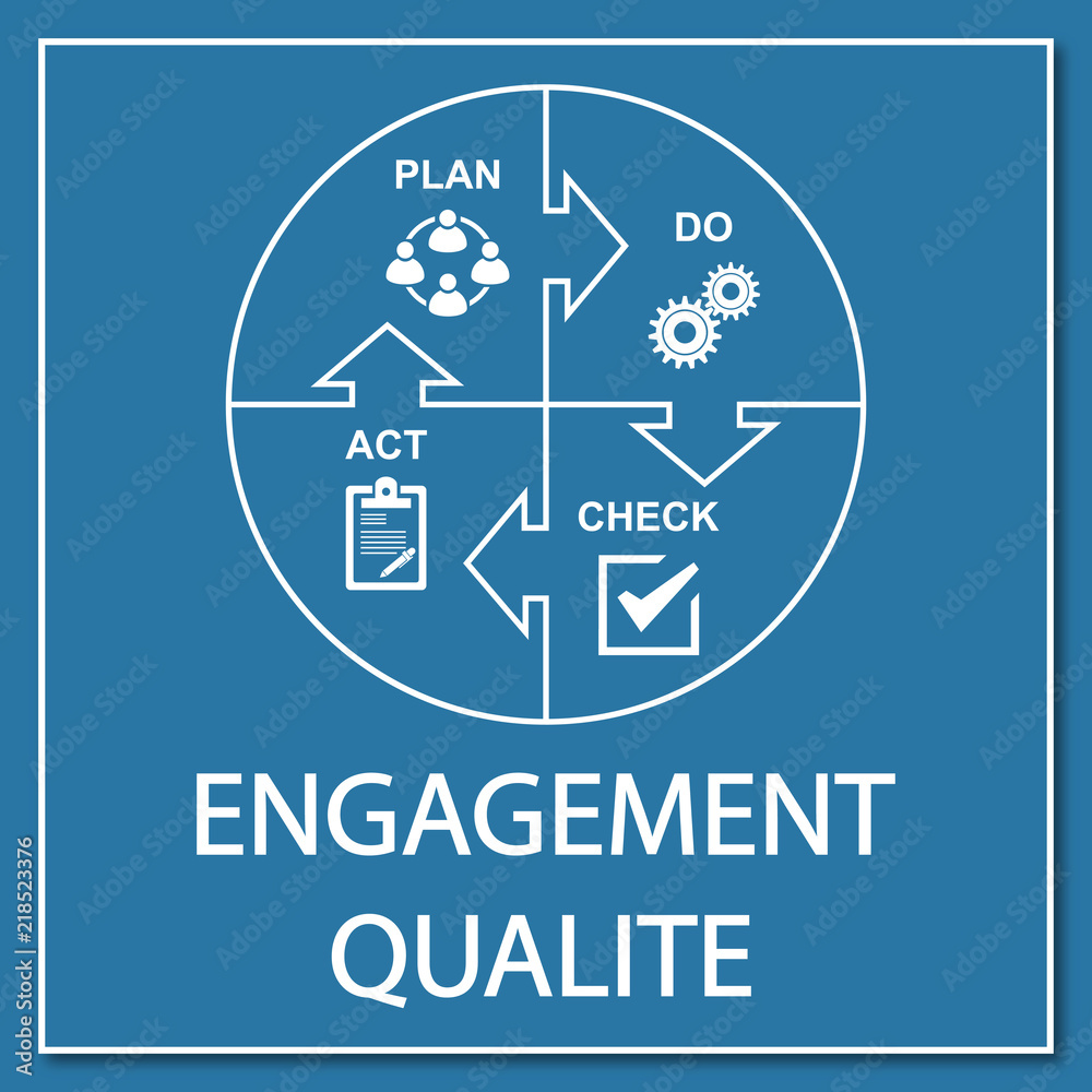 découvrez notre engagement qualité, une promesse de satisfaction et de normes élevées pour vous garantir des produits et services d'exception. rejoignez-nous dans notre quête d'excellence.