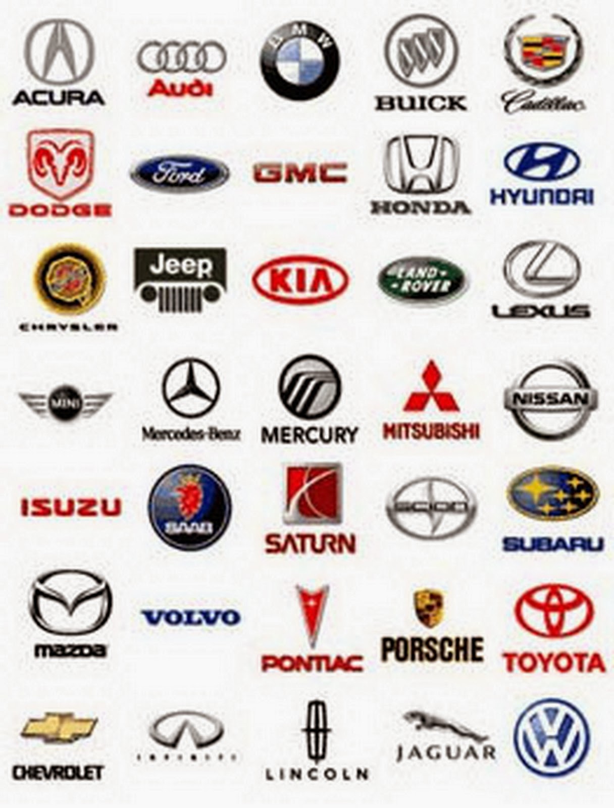 découvrez les histoires fascinantes derrière les logos des plus grandes marques automobiles. plongez dans l'univers des symboles emblématiques qui représentent innovation, performance et prestige.