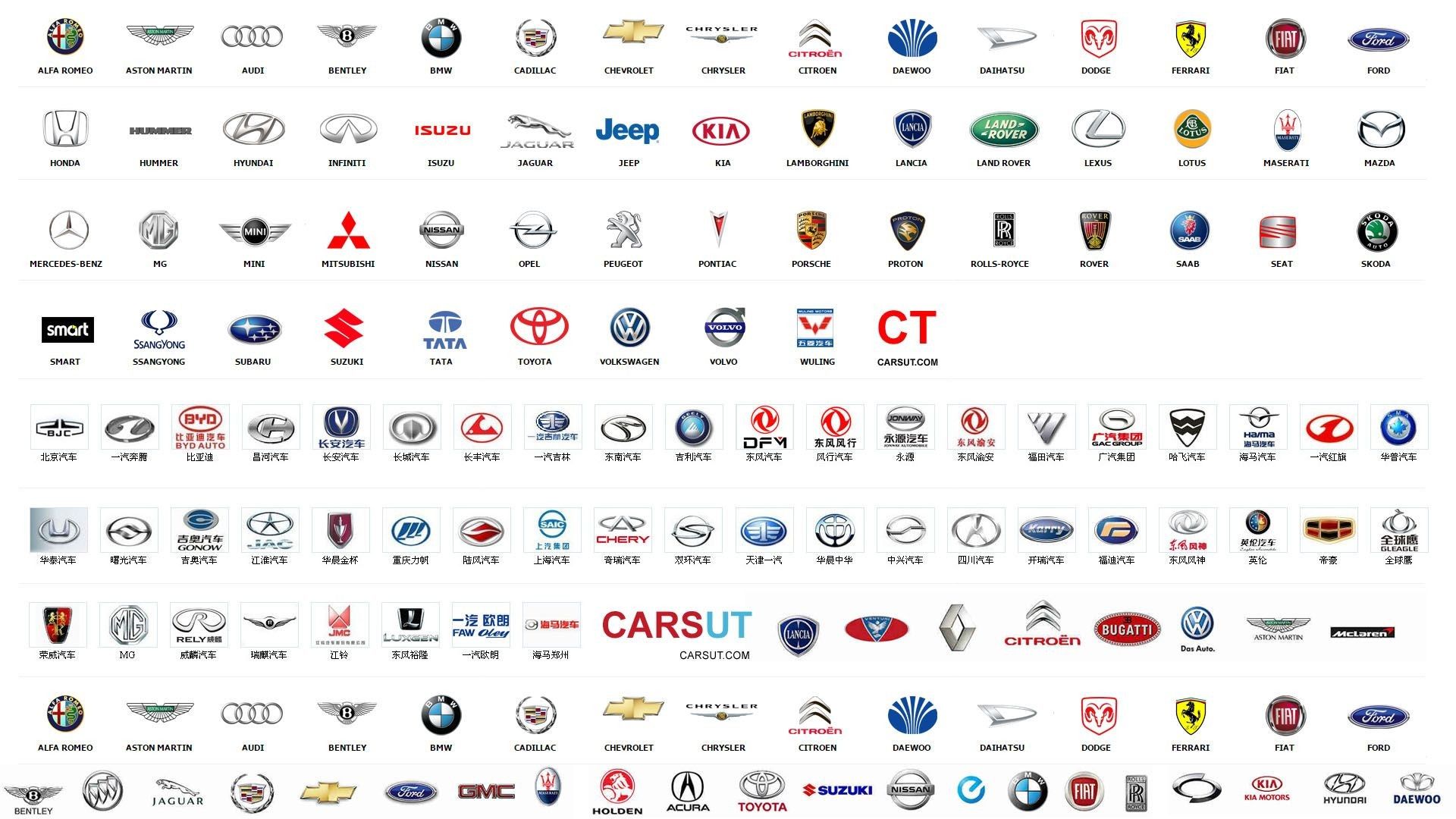 découvrez l'univers fascinant des logos automobiles à travers les histoires passionnantes qui les entourent. apprenez comment ces emblèmes iconiques ont évolué et ce qu'ils représentent pour les marques et les passionnés d'automobile.
