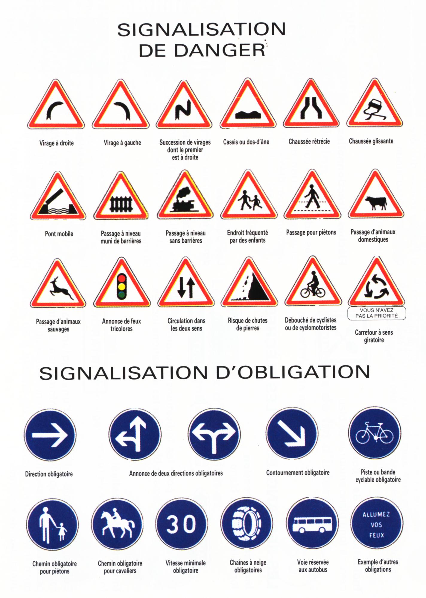 développez vos compétences et votre confiance avec notre guide complet sur la maîtrise du code de la route. préparez-vous efficacement pour l'examen et assurez votre sécurité sur la route grâce à des conseils pratiques et des astuces d'apprentissage.