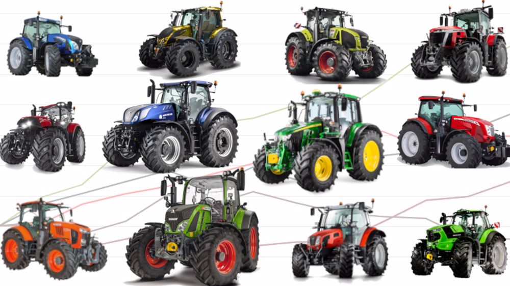 découvrez les principales marques de tracteurs français, leur histoire, leurs innovations et les modèles emblématiques qui font la renommée de l'agriculture en france.