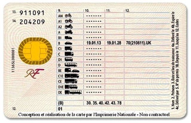 obtenez votre permis de conduire en seulement un mois grâce à notre formation intensive. bénéficiez d'un encadrement personnalisé et d'une méthode rapide pour réussir l'examen avec succès.