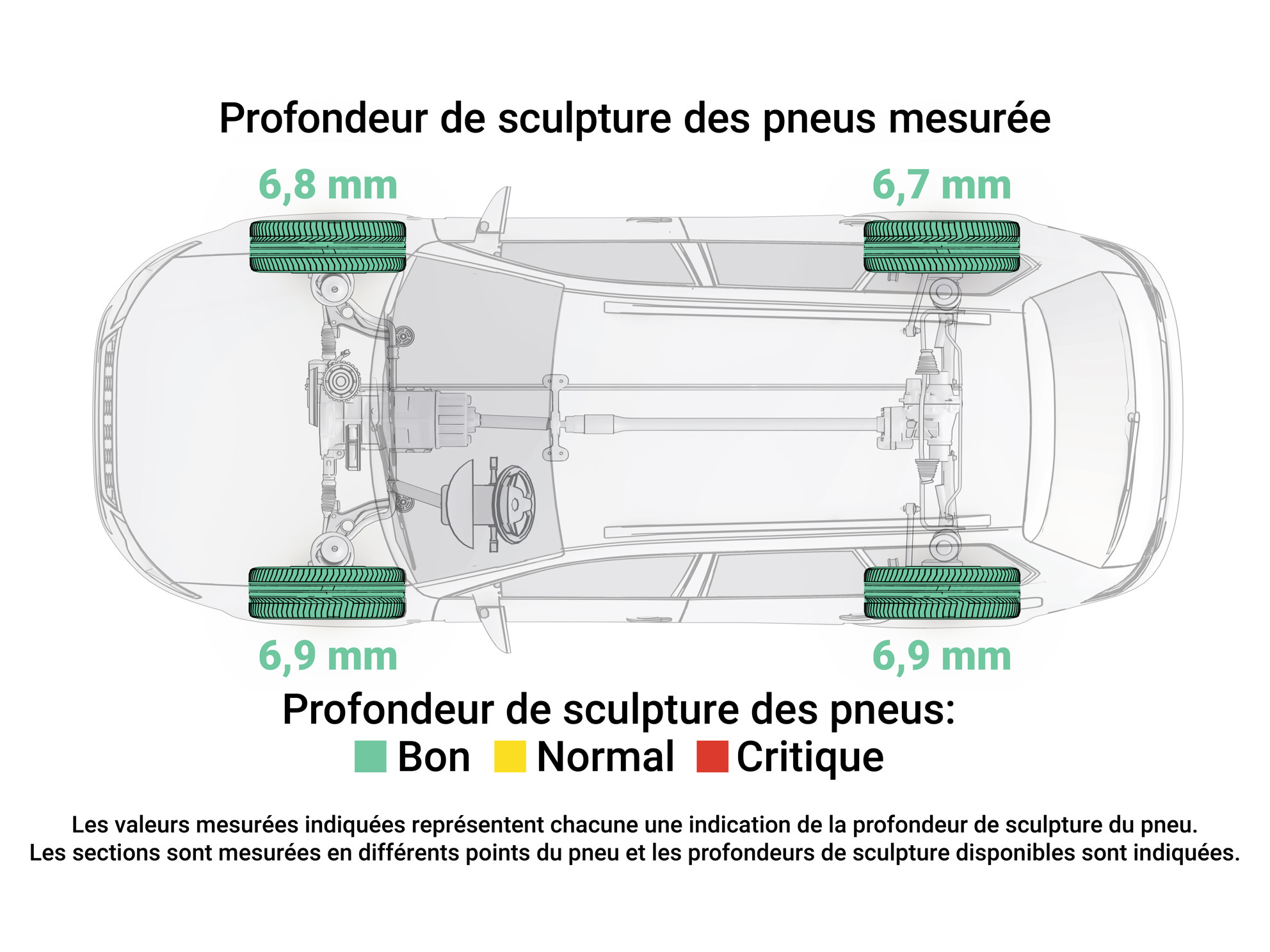 découvrez notre gamme de pneus adaptés au volkswagen taigo pour garantir sécurité et performance sur la route. choisissez parmi des marques réputées pour optimiser votre conduite, quelles que soient les conditions météorologiques. profitez d'offres exclusives et d'un service de montage professionnel.