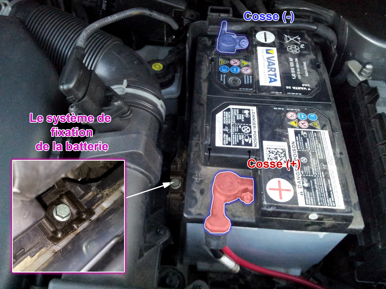 découvrez comment remplacer la batterie de votre voiture facilement et rapidement. suivez notre guide étape par étape pour garantir un démarrage fiable et prolonger la durée de vie de votre véhicule.