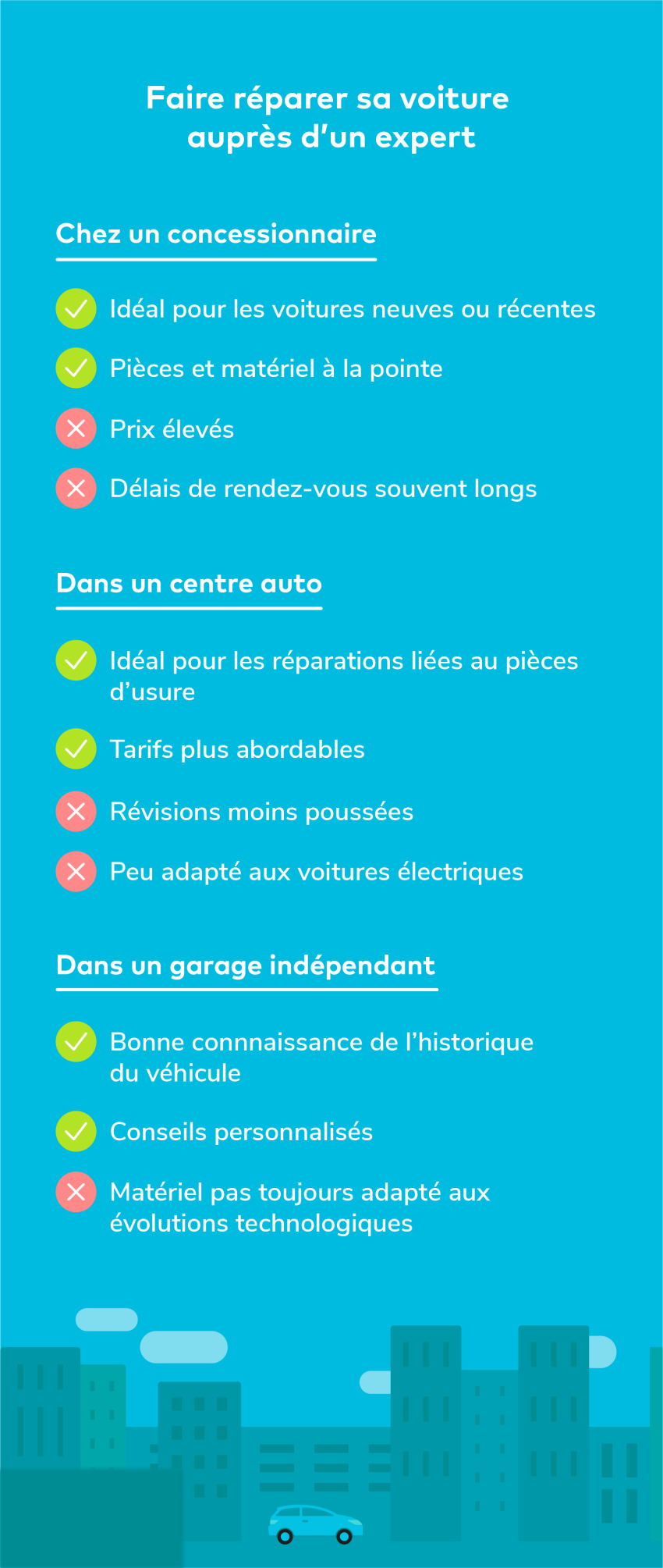 découvrez nos services de réparation automobile adaptés aux budgets rsa. profitez d'un entretien de qualité pour votre voiture sans compromettre vos finances. obtenez des conseils et des solutions économiques pour assurer le bon fonctionnement de votre véhicule.