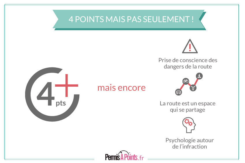 découvrez notre stage de récupération de points, conçu pour vous aider à regagner des points sur votre permis de conduire. profitez d'une formation encadrée par des professionnels pour améliorer vos connaissances de la sécurité routière et réduire les risques sur la route.