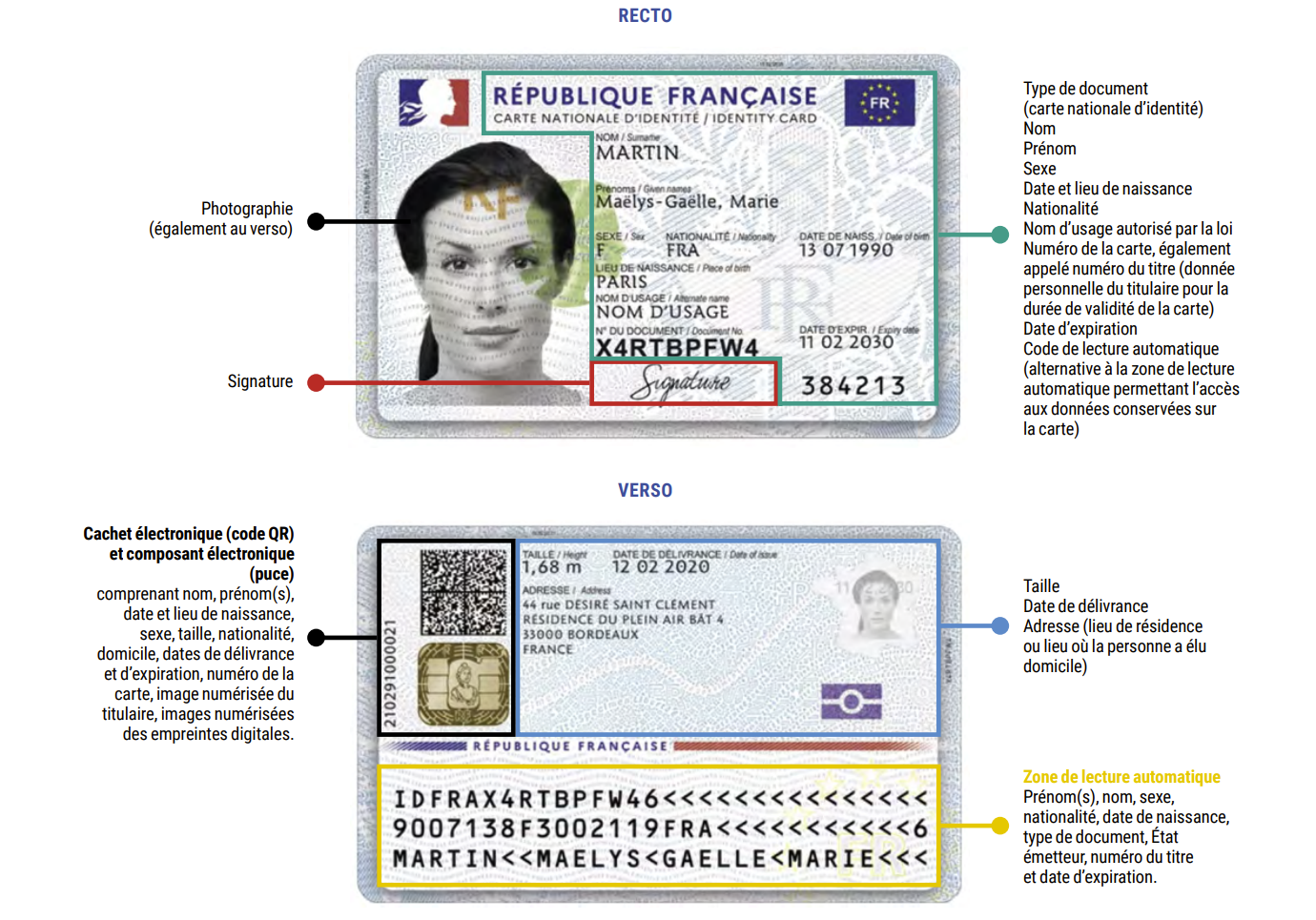 découvrez comment obtenir votre permis facilement et rapidement. suivez nos conseils pratiques pour naviguer dans le processus d'obtention de votre permis et accédez aux ressources indispensables pour réussir.