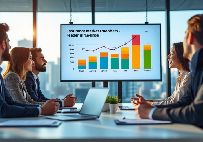 curieux de savoir si votre assureur figure parmi les cinq leaders en france ? découvrez où se situent crédit agricole, axa, gmf et d'autres sur le marché de l'assurance français.